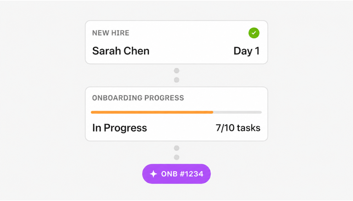 Homepage Platform - Progress Tracking -  AI UK